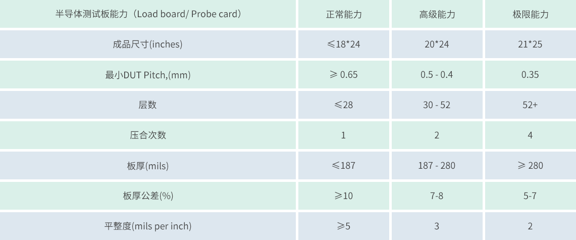 威澳门尼斯人4886